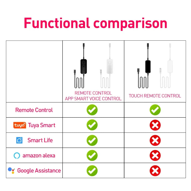 180CM Smart APP Remote Control RGB LED Floor lamp  Modern Corner Floor Light Atmospheric Standing Stand Light Indoor Home Decor