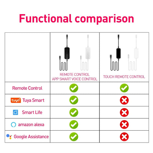 180CM Smart APP Remote Control RGB LED Floor lamp  Modern Corner Floor Light Atmospheric Standing Stand Light Indoor Home Decor